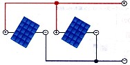 太陽光発電システム　12V/10Aタイプ　　インバータ:500W　　1セット価格