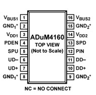 ADUM4160BRWZ     USBアイソレータ、フル/ロー・スピード