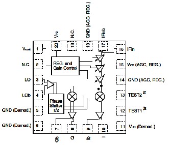 UPC8191T5E-E1   W-CDMA 送信受信IF 用Si MMIC
