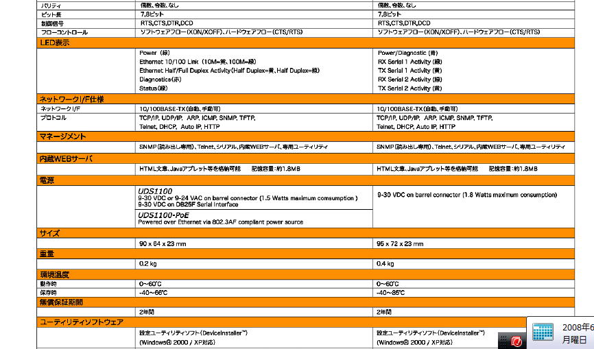 株式会社若松通商 / 外部接続デバイスサーバ UDS2100