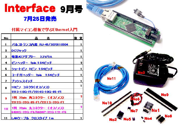 株式会社若松通商 / インターフェース 9月号付録 基板周辺実装部品一式・特価販売中