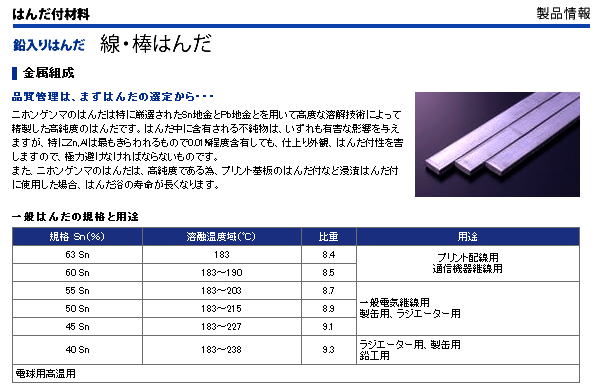 株式会社若松通商 / H63A ミラー63 500g棒ハンダ