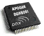 DDX-8001  DSP