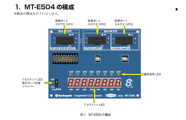 1PCS三菱AOJ2HCPUプログラム可能なコントローラー :404416581812