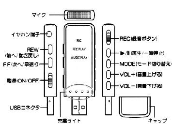 NT-007  USB録音機　世界最小クラスのIC録音＆音楽プレーヤー　補聴器や集音器のようにも使える